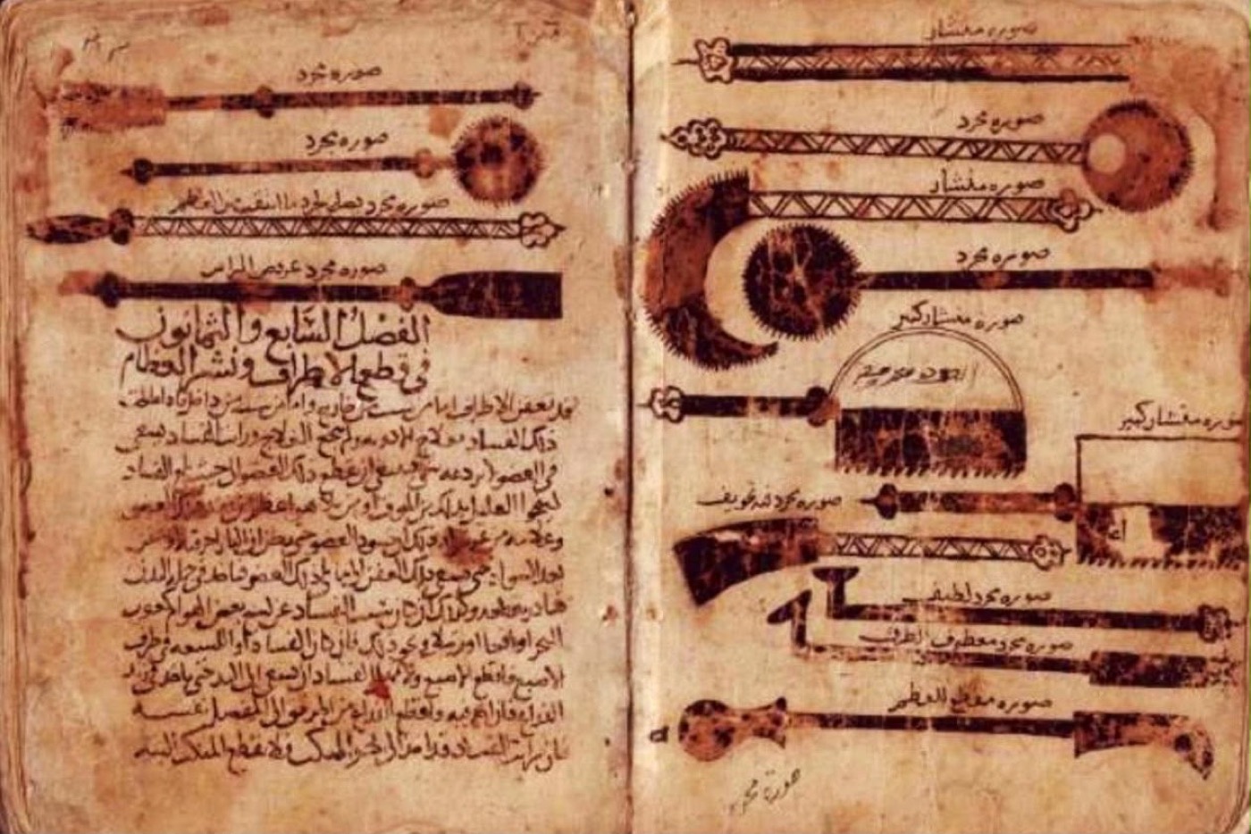التصريف لمن عجز عن التأليف