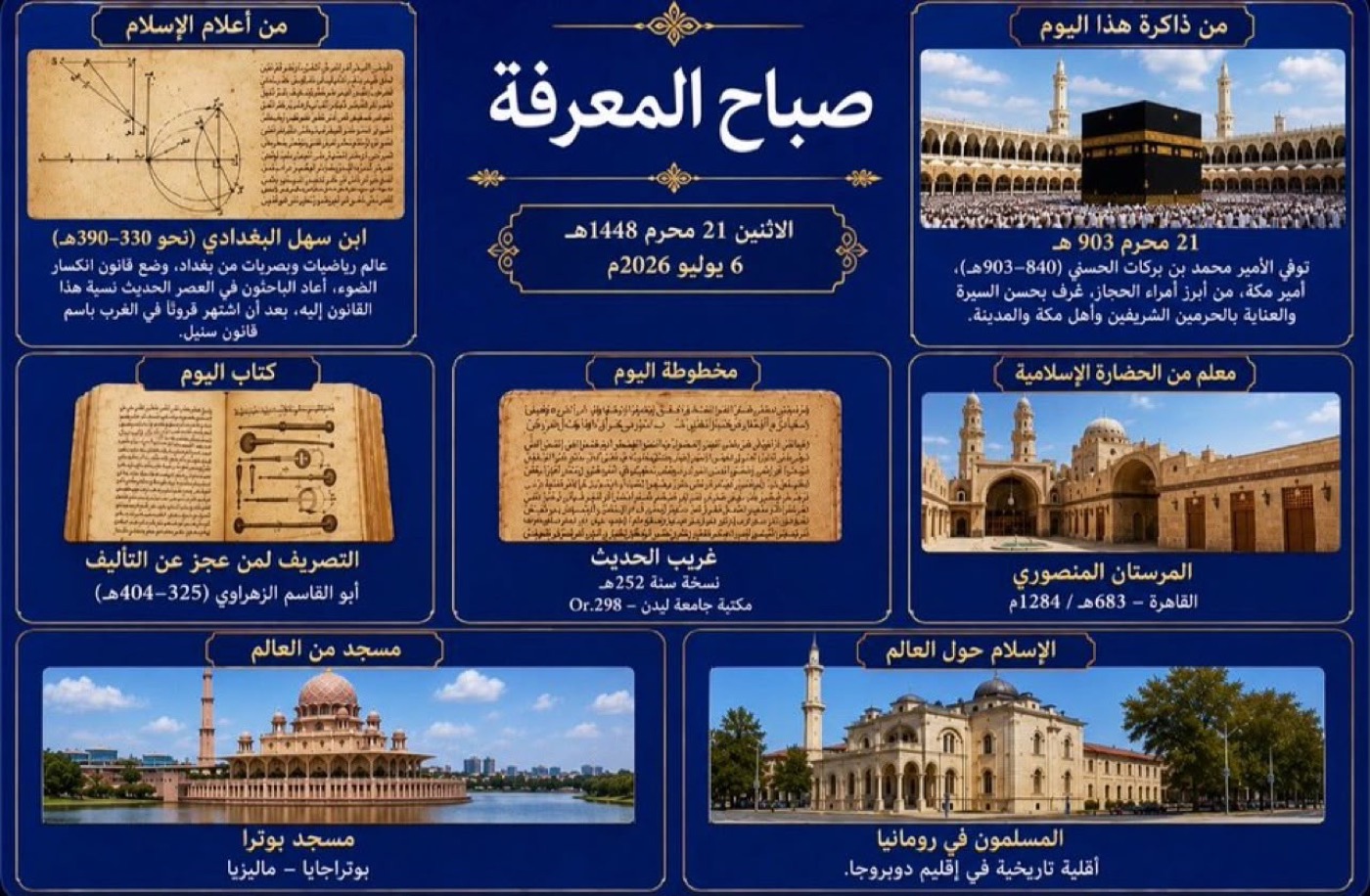 صباح المعرفة — 21 محرم 1448هـ
