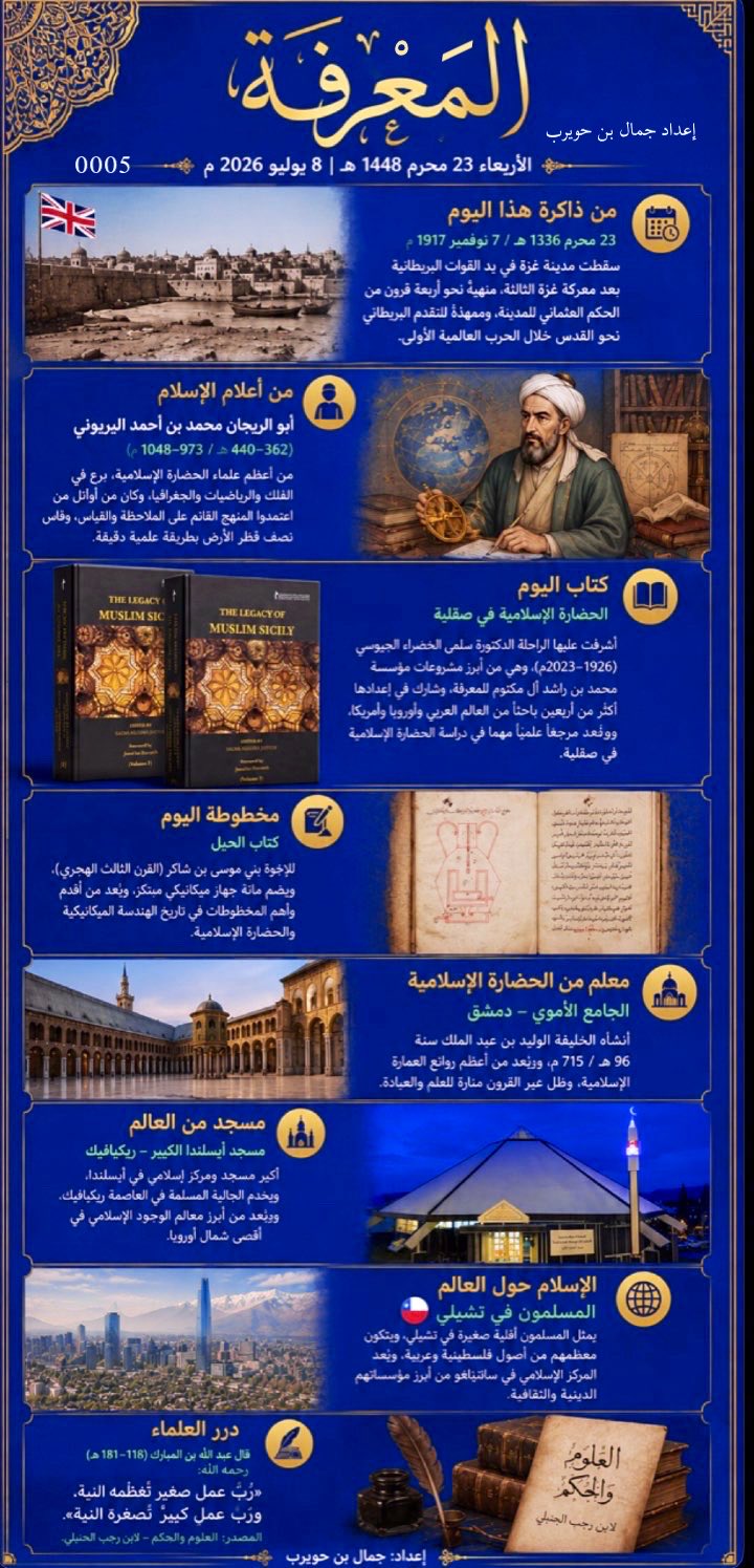 صباح المعرفة — 23 محرم 1448هـ