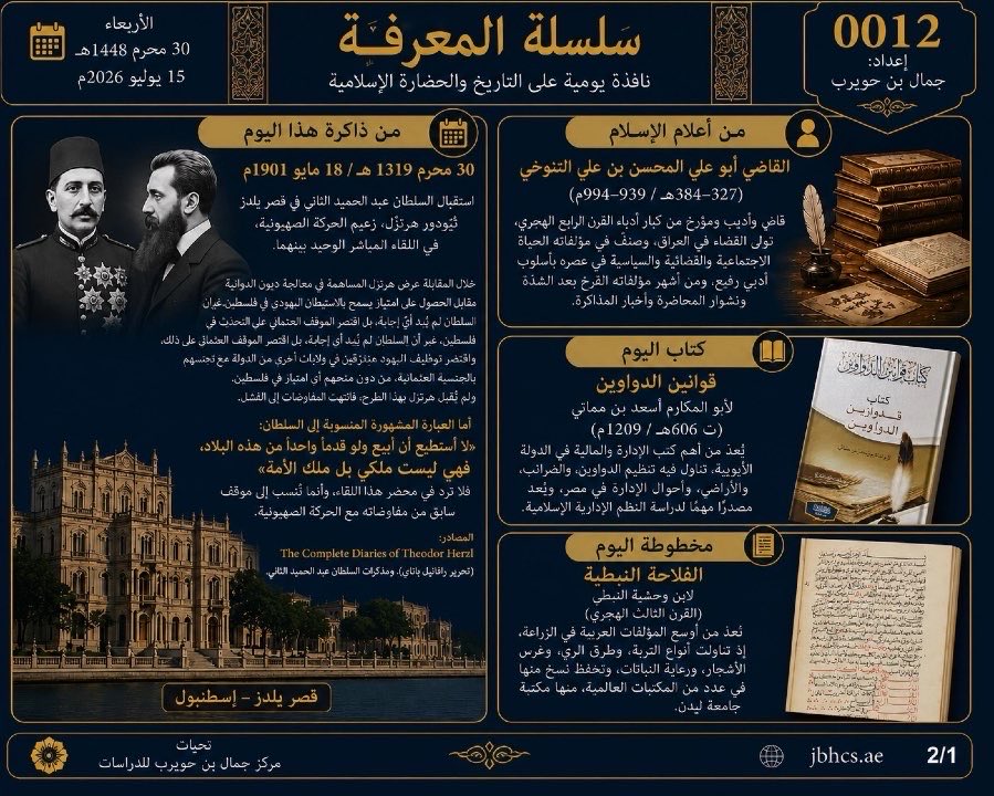 صباح المعرفة — 30 محرم 1448هـ