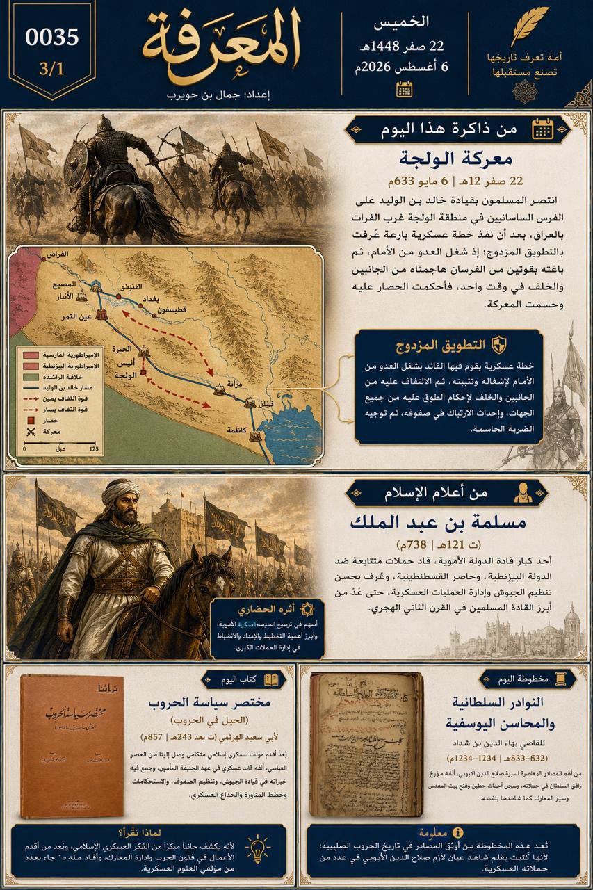 صباح المعرفة — 22 صفر 1448هـ